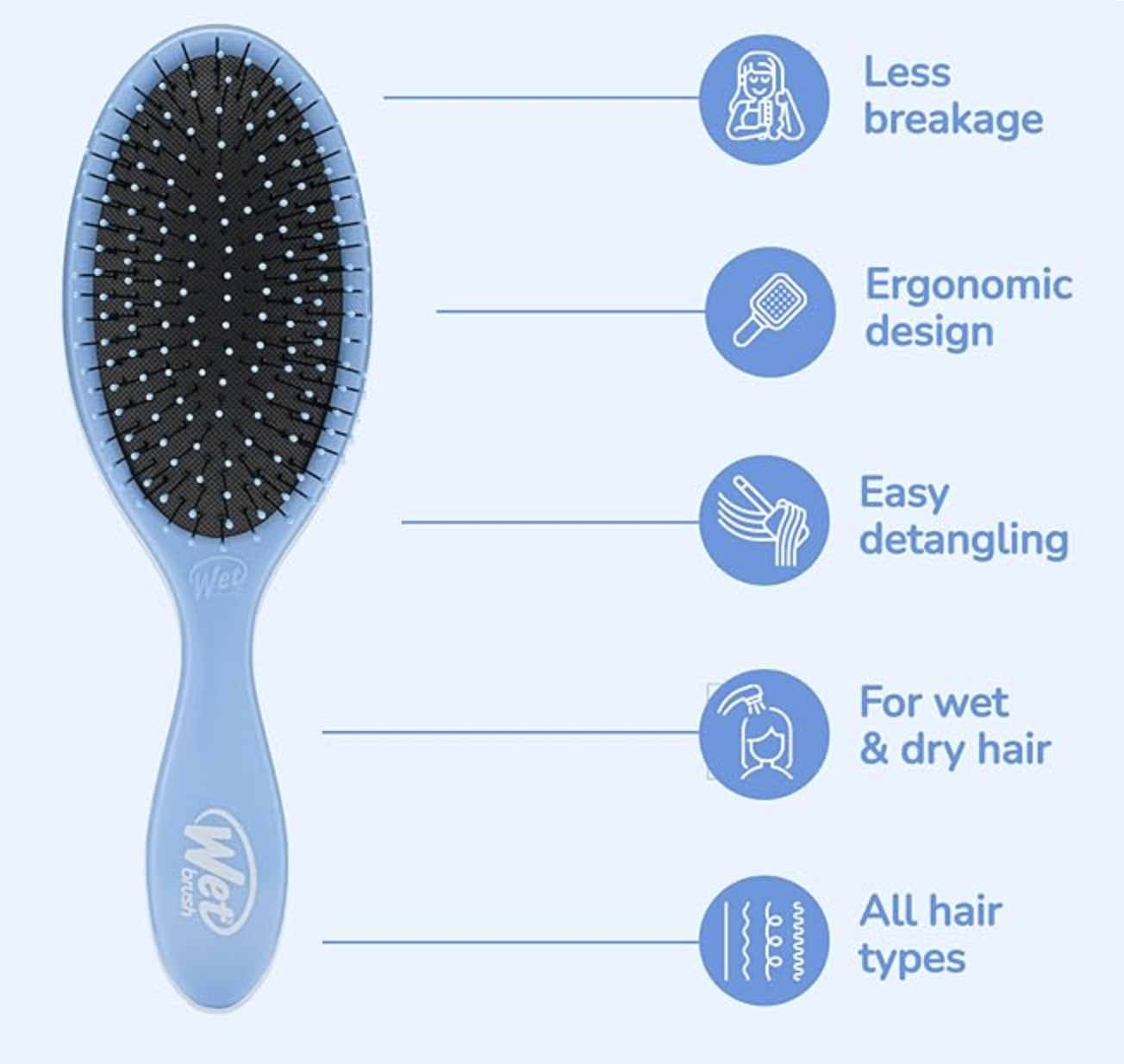 Denman Brush vs Wet Brush